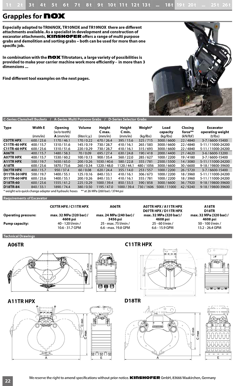 Kinshofer DR-D07TR HPX  PURKU-/LAJITTELUKOURA 60L 400MM