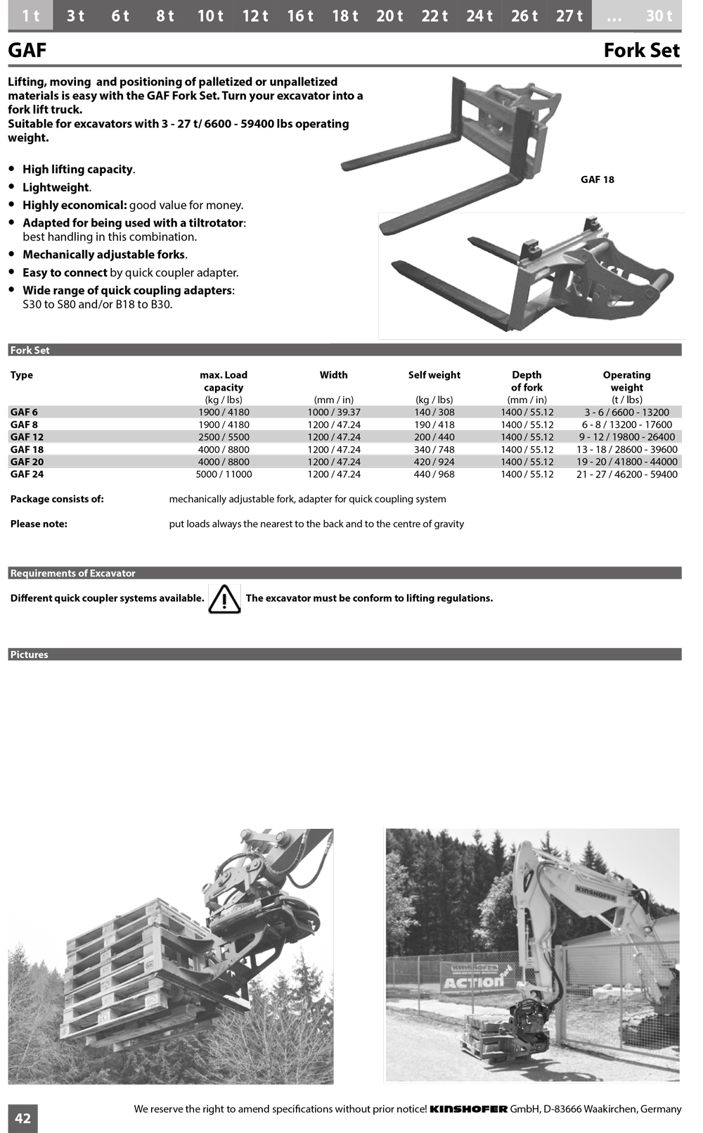 RF-System MEKAANISET TRUKKIPIIKIT NTP30 5,0T 1200MM